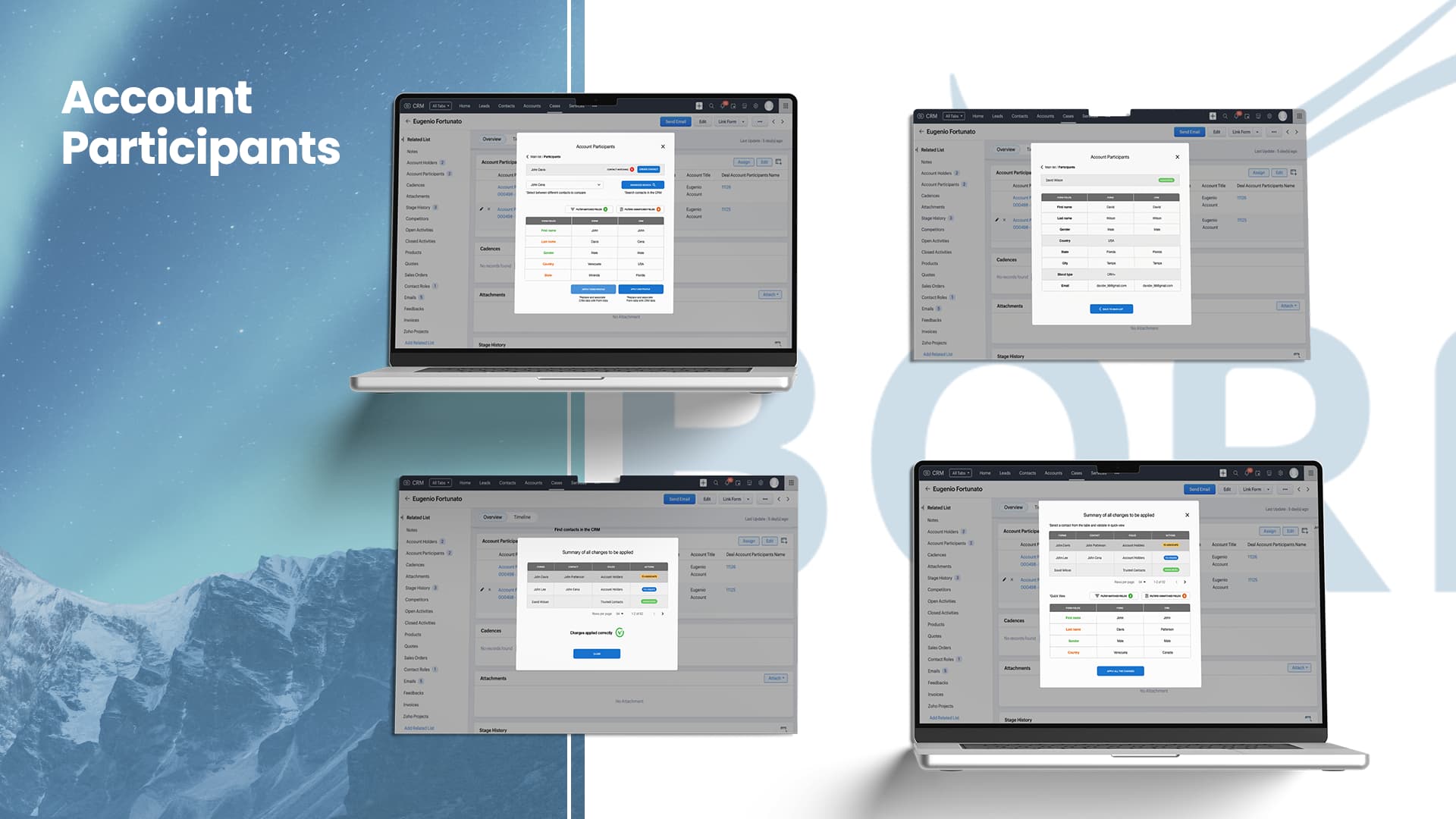 Account Participants