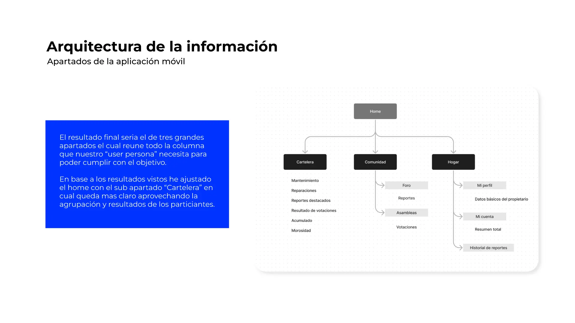 Artboard 14
